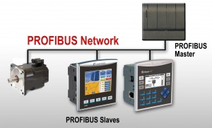 Unitronics slave mdules on a network