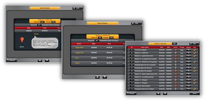Visilogic 6.5.0. New Alarm Pages